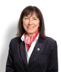 REMAX PI Gruppe